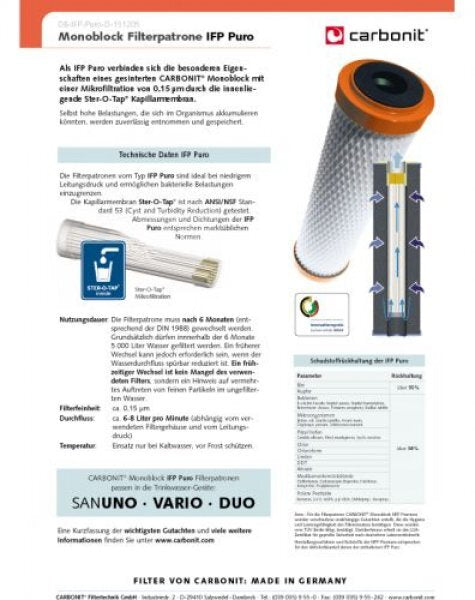 Untertischfilter Carbonit Vario-HP Universal komplett mit 1 x IFP Puro Filter