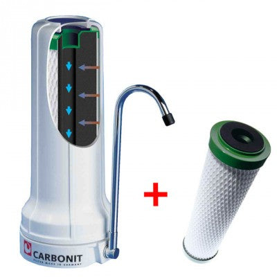 Sparset - Trinkwasserfilter Sanuno Carbonit Classic + extra NFP Premium Filterpatrone