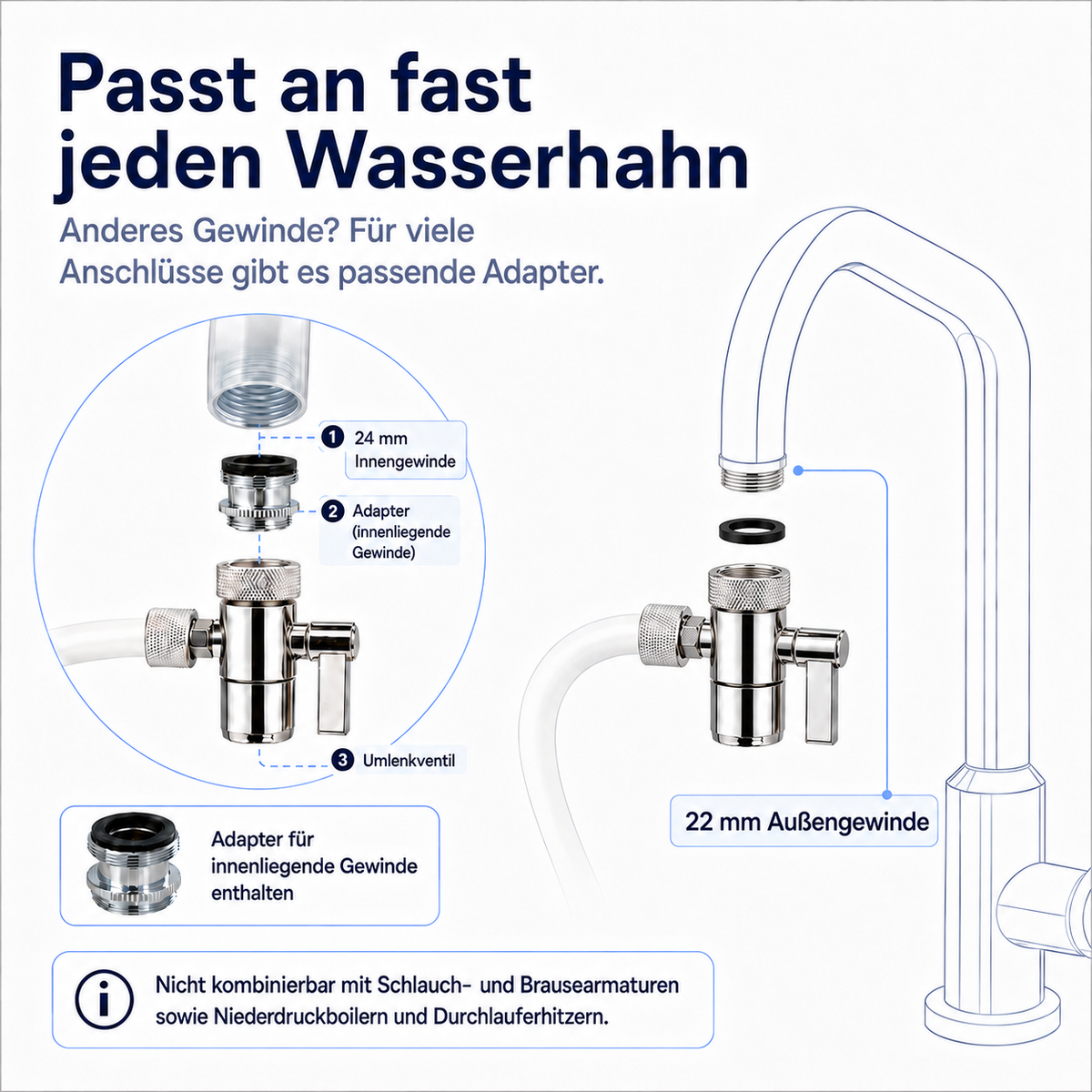 Alvito Auftischfilter BASIC ohne oder mit Filtereinsatz
