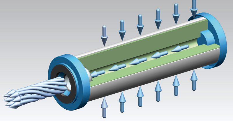Wasserfilter Carbonit EM Aquawhirler für Sanuno Duo Vario Auftischfilter