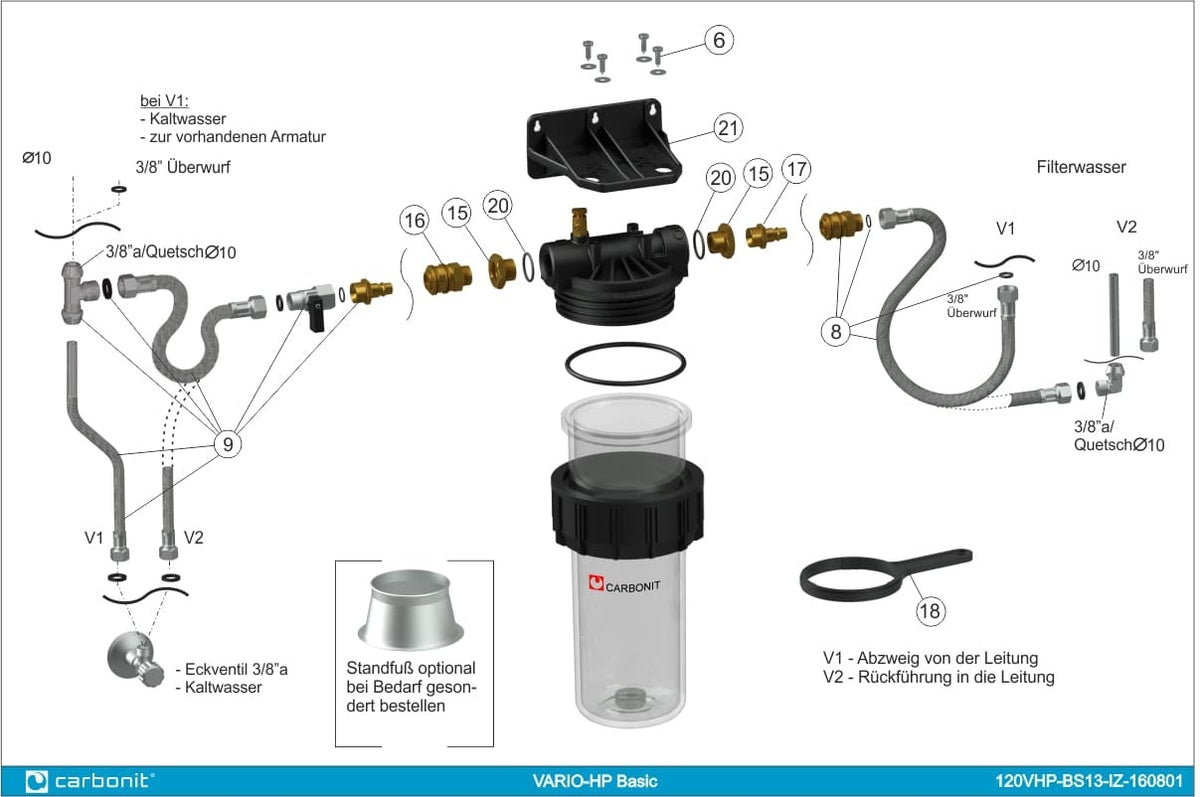 Untertischfilter Carbonit Vario-HP Basic Sparset mit Schnellverschlüssen + 2 x NFP Premium