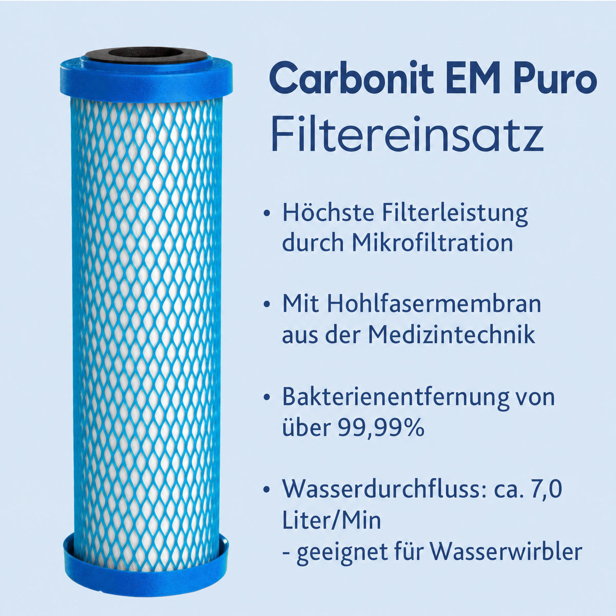 3 x Wasserfilter Carbonit EM Puro für Sanuno Duo Vario Auftischfilter