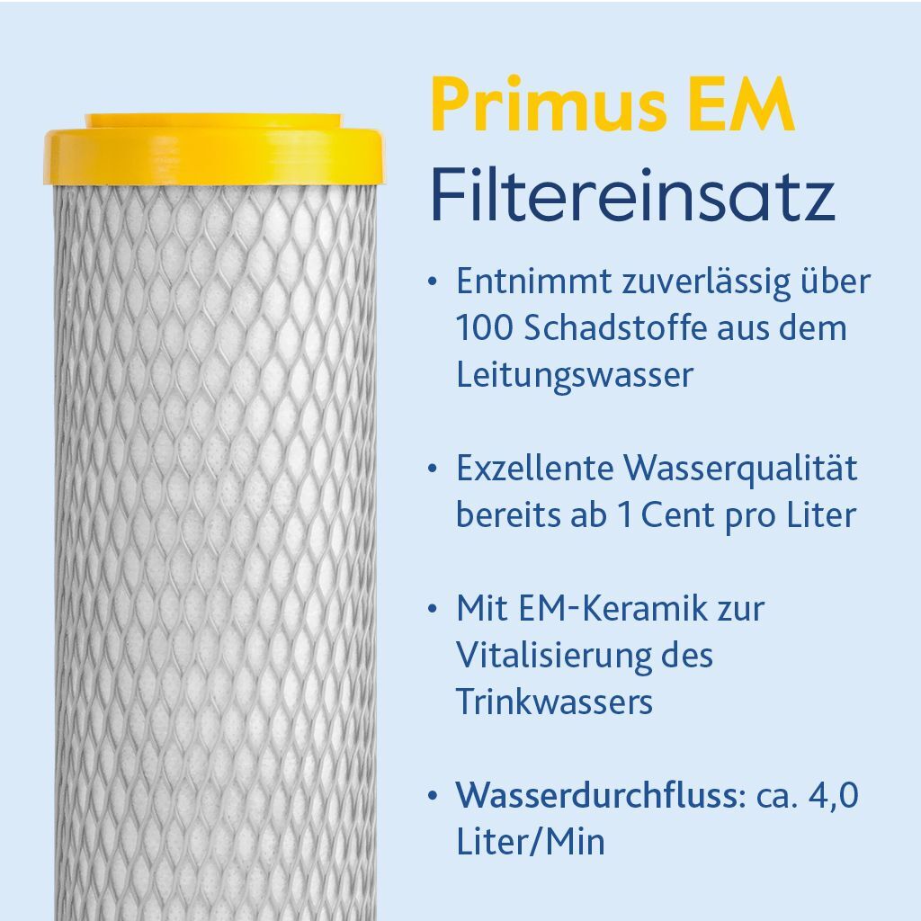 Alvito Wasserfilter ABF Primus EM AquaNevo - Aktivkohle Blockfilter mit Keramik