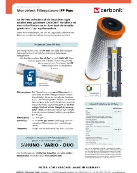 Wasserfilter Carbonit IFP Puro für Sanuno Duo Vario Auftischfilter