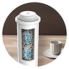 6 x Filterpatrone von AquaCrest für Melitta Kaffeevollautomat ECF-7005A - AQK-05