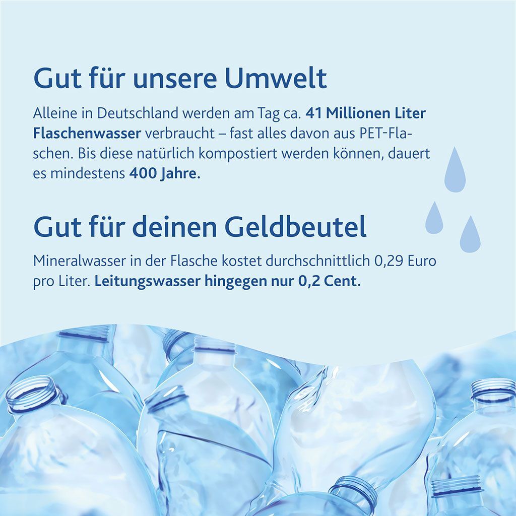 Alvito Auftischfilter Set Secure | Auftischfilter Basic + Wasserfilter ABF Duplex SD