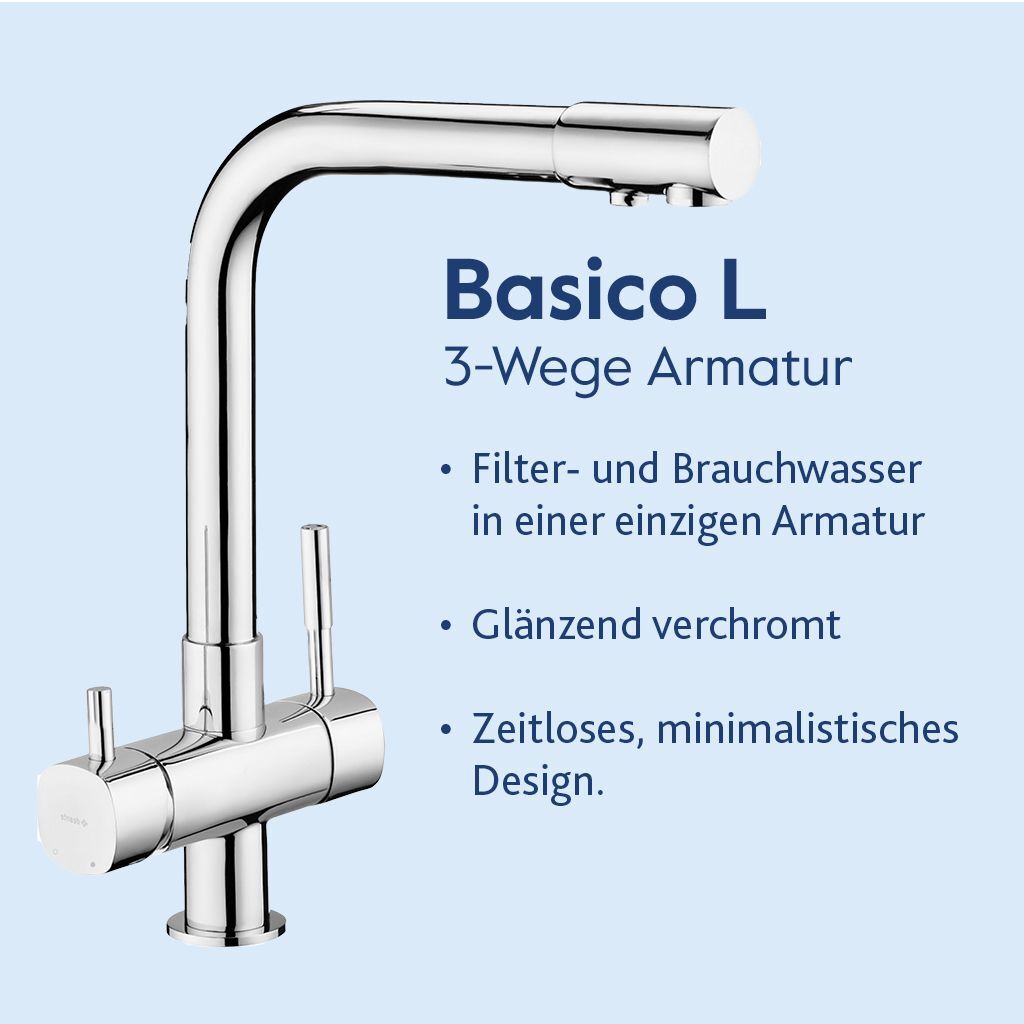 Alvito Einbau Wasserfilter Set Integral Pure - Komplettlösung für gesundes Wasser
