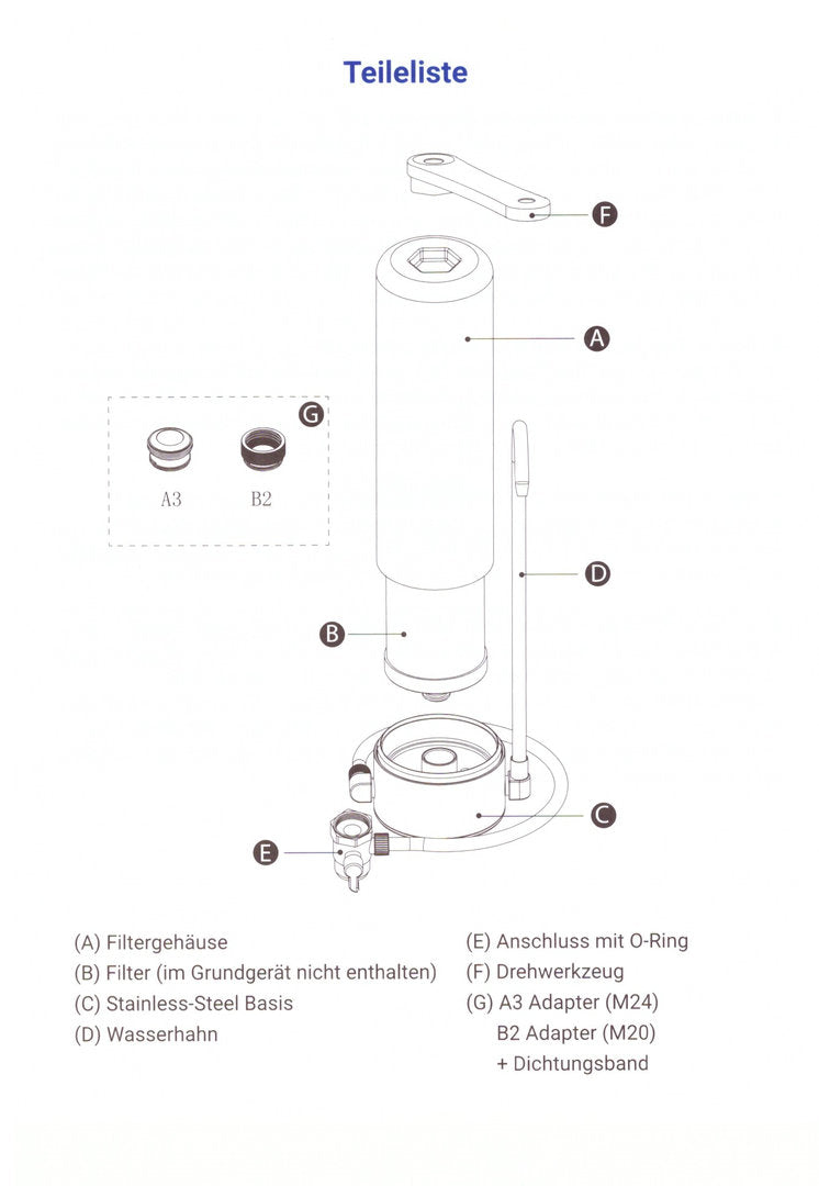 Auftischfilter HW-ATFS-02 aus Edelstahl mit Alvito Primus SD Wasserfilter