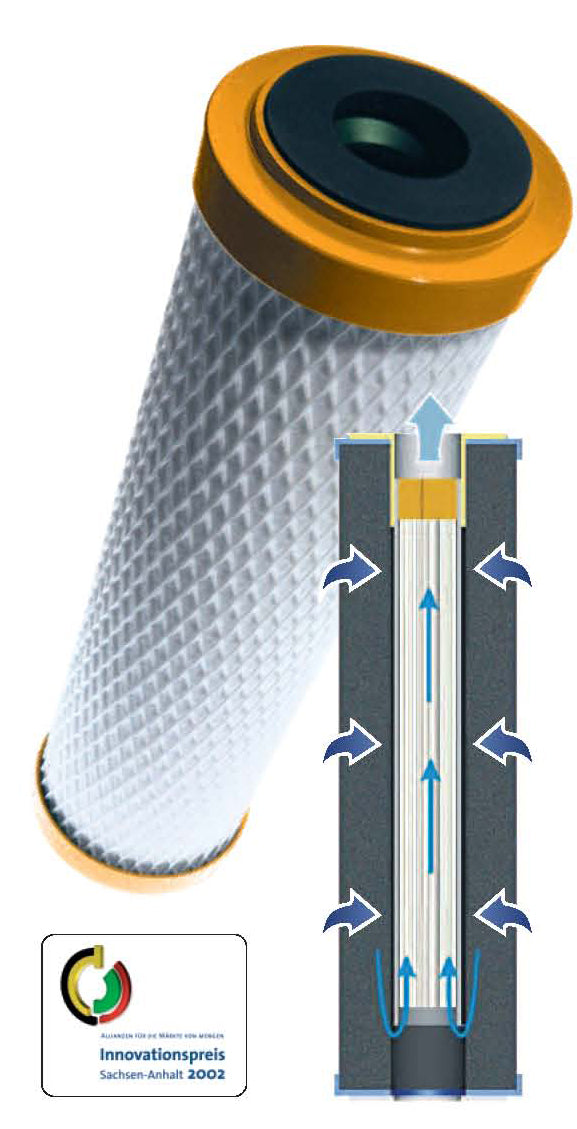 Wasserfilter Carbonit IFP Puro für Sanuno Duo Vario Auftischfilter