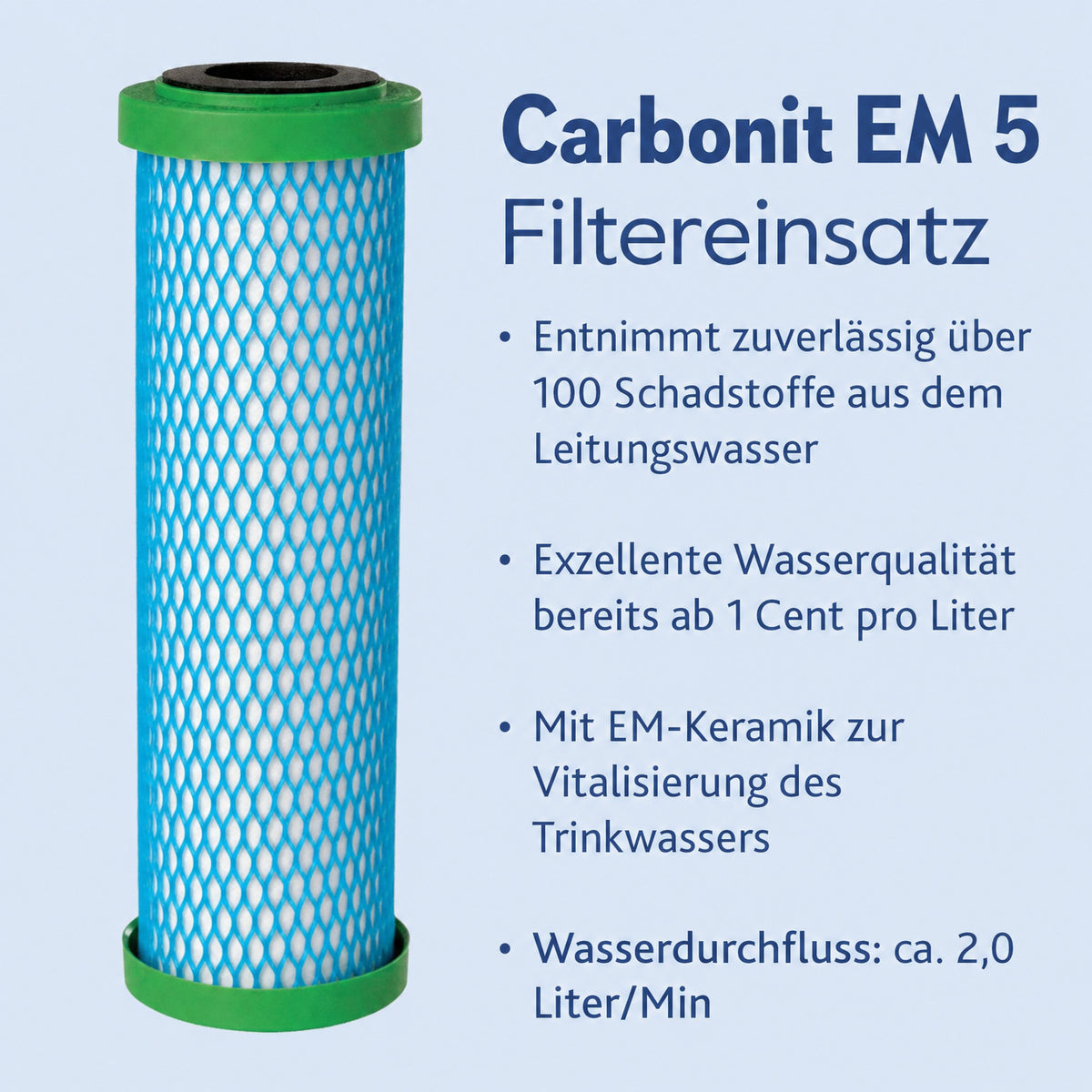 2 x Wasserfilter Carbonit EM Premium 5 + Reinigungstabs zur Gerätedesinfektion