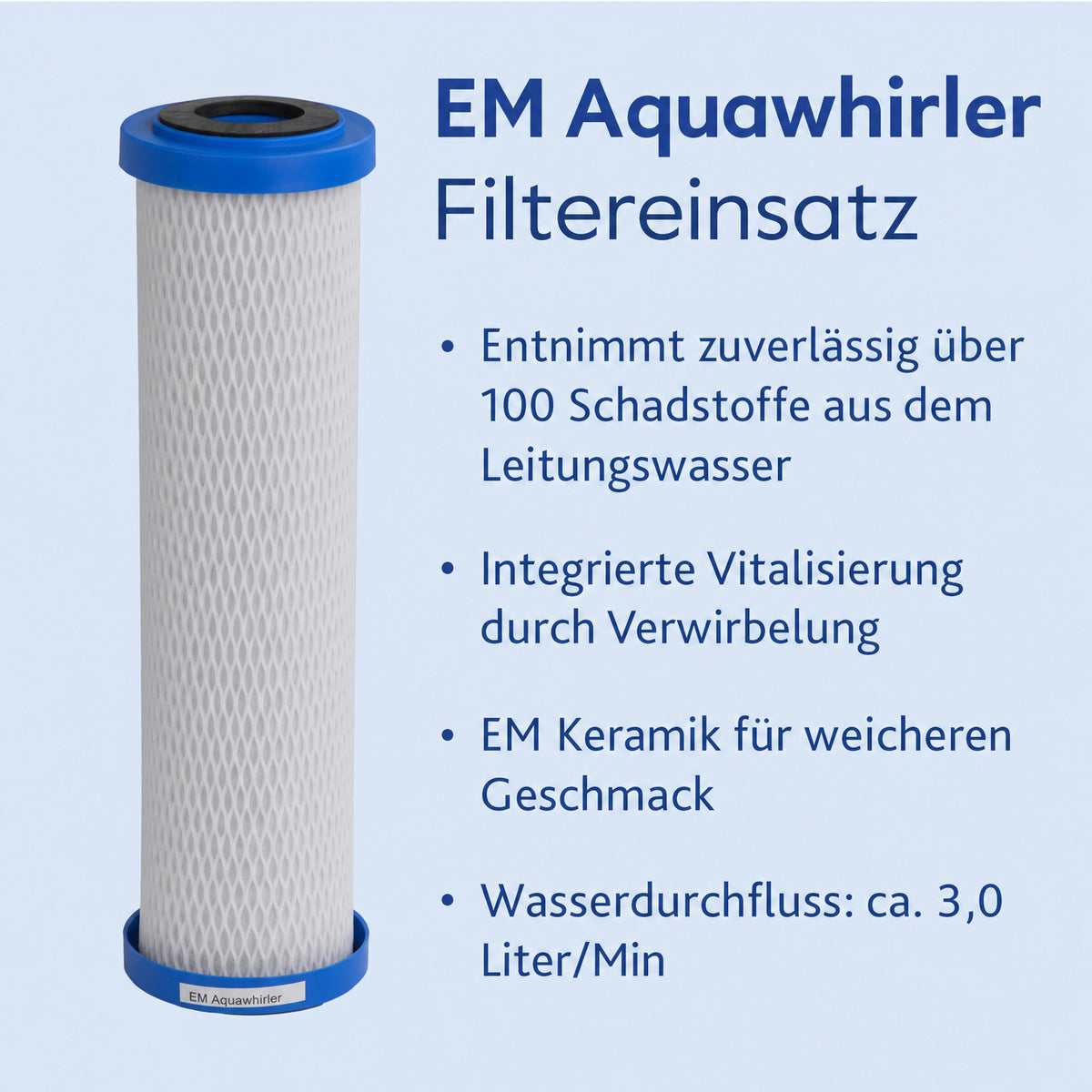 Wasserfilter Carbonit EM Aquawhirler für Sanuno Duo Vario Auftischfilter