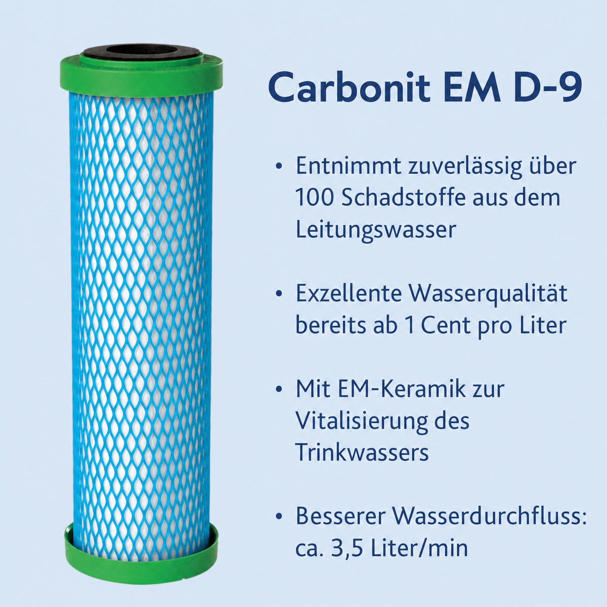 2 x Wasserfilter Carbonit EM Premium 5 D für Sanuno Duo Vario Auftischfilter besserer Durchfluss