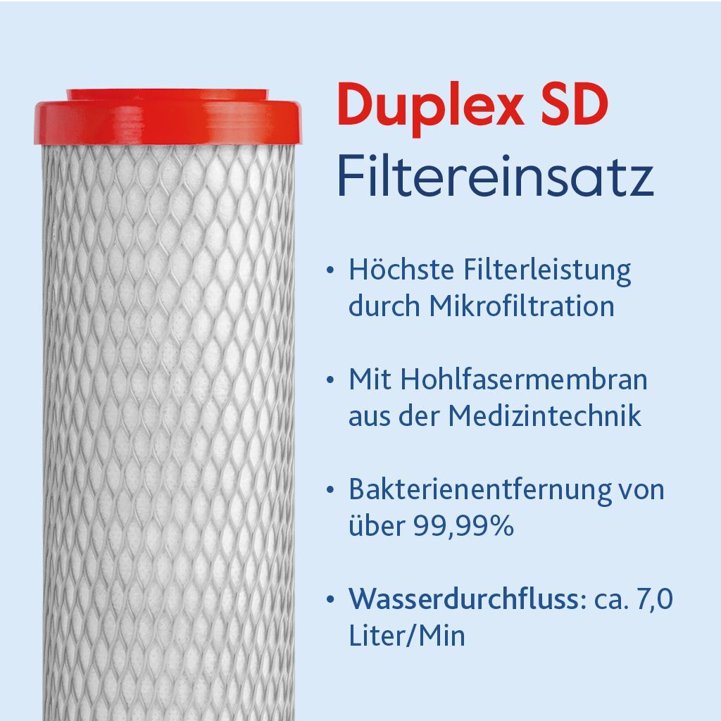 2 x Alvito Wasserfilter ABF Duplex SD AquaNevo - Aktivkohle Blockfilter 1,5 µm