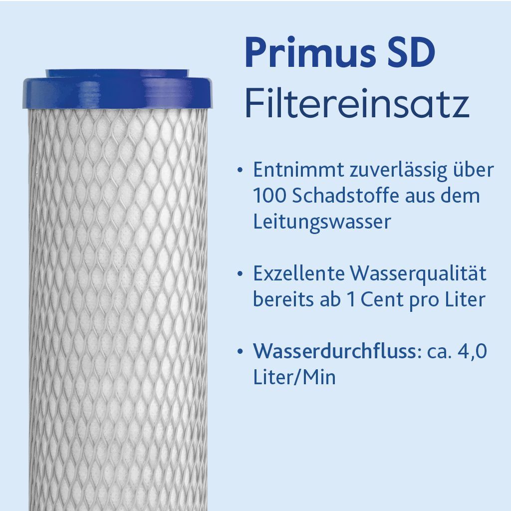 Alvito Wasserfilter ABF Primus SD - Aktivkohle Blockfilter AquaNEVO 0,45 µm