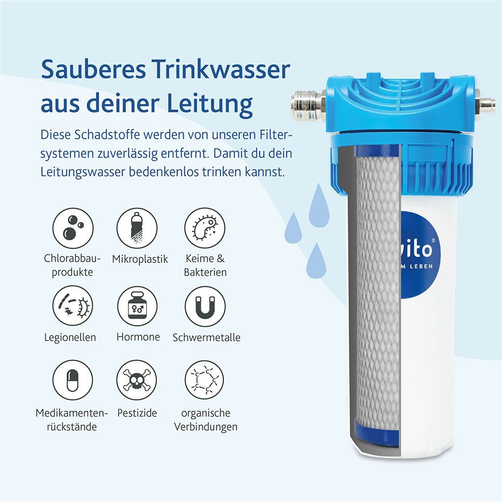 Alvito Einbau Wasserfilter Set Integral Pure - Komplettlösung für gesundes Wasser