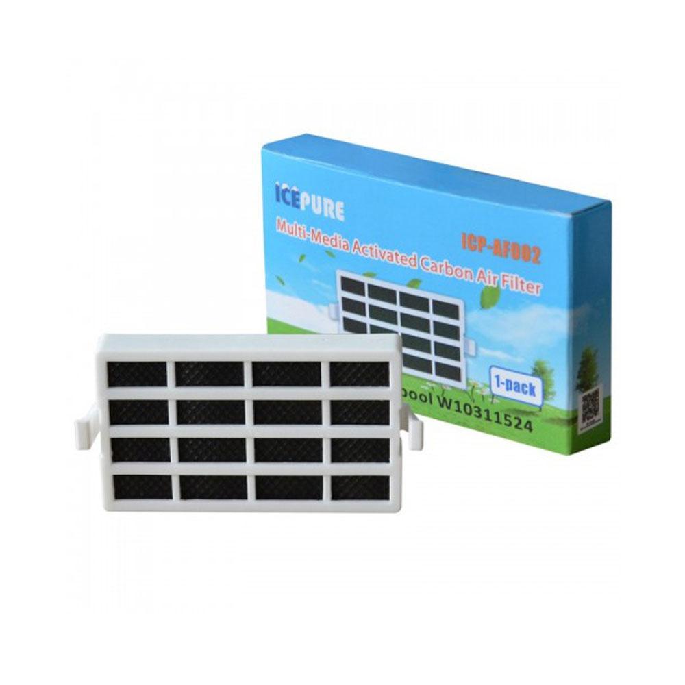 SET EcoAqua EFF-6002A Wasserfilter für Whirlpool Bauknecht SBS002 SBS003 + Geruchsfilter