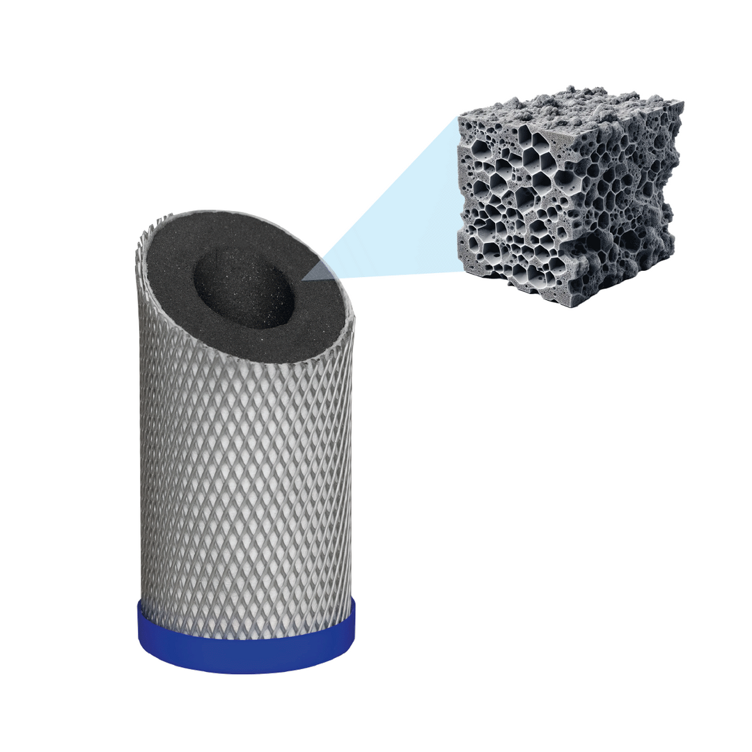 2 x Alvito Wasserfilter ABF Duplex EM AquaNevo - Aktivkohle + Mikrofiltration + EM Keramik