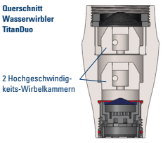 Alvito AquaNEVO® Wasserwirbler Titan Duo 1.3 - Wasserenergetisierung - M22