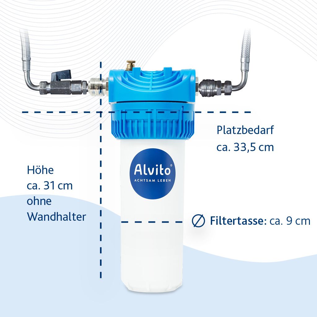 Alvito Einbaufilter SMART