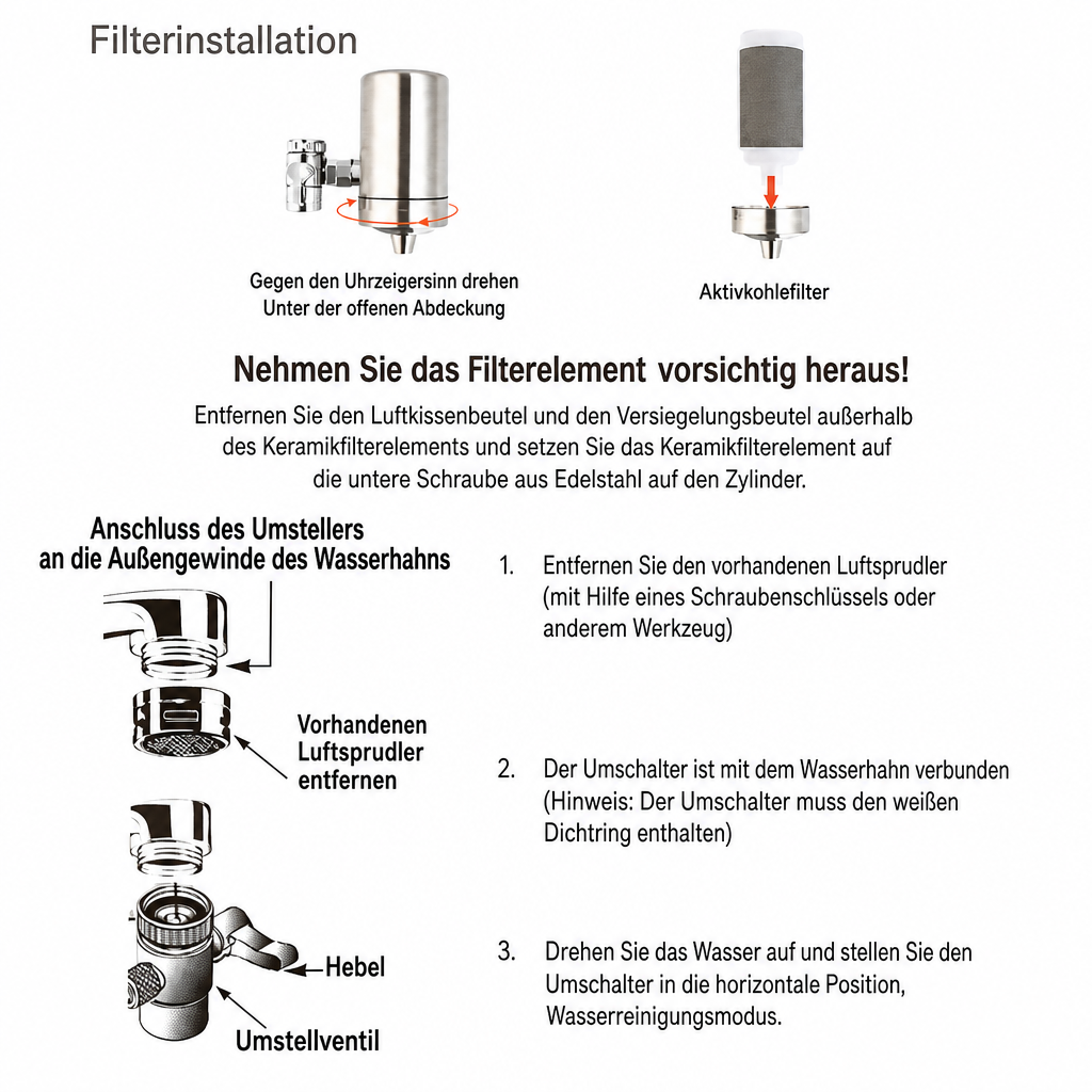 Wasserhahn Wasserfilter Economy Direkt am Hahn Edelstahl