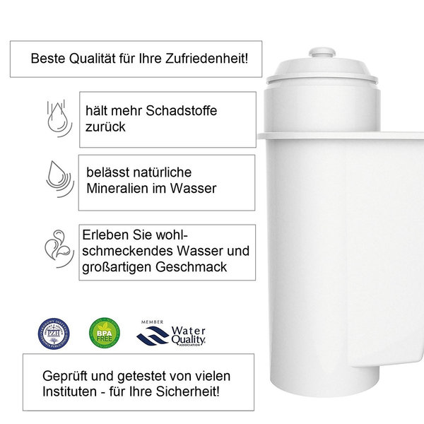 Filterpatrone ECF-7001A (AQK-01) ersetzt Brita Intenza für Bosch Siemens Neff Kaffeemaschinen