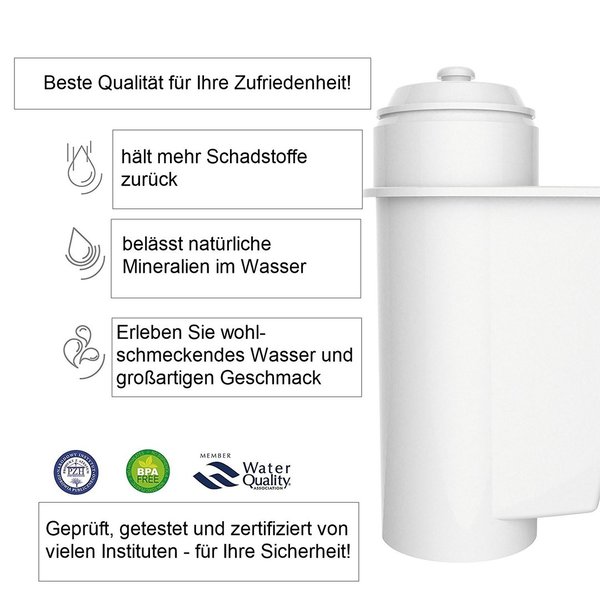 4 x Filterpatrone AQK-01 ersetzt Brita Intenza für Bosch Siemens Neff Gaggenau Kaffeemaschinen